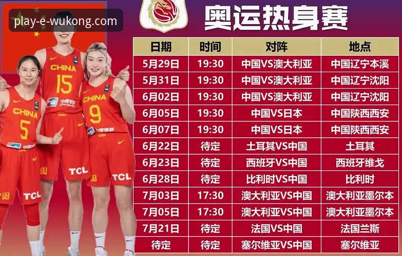 深度解析中国女篮资格赛关键胜利：战术调整与球员爆发的实用指南