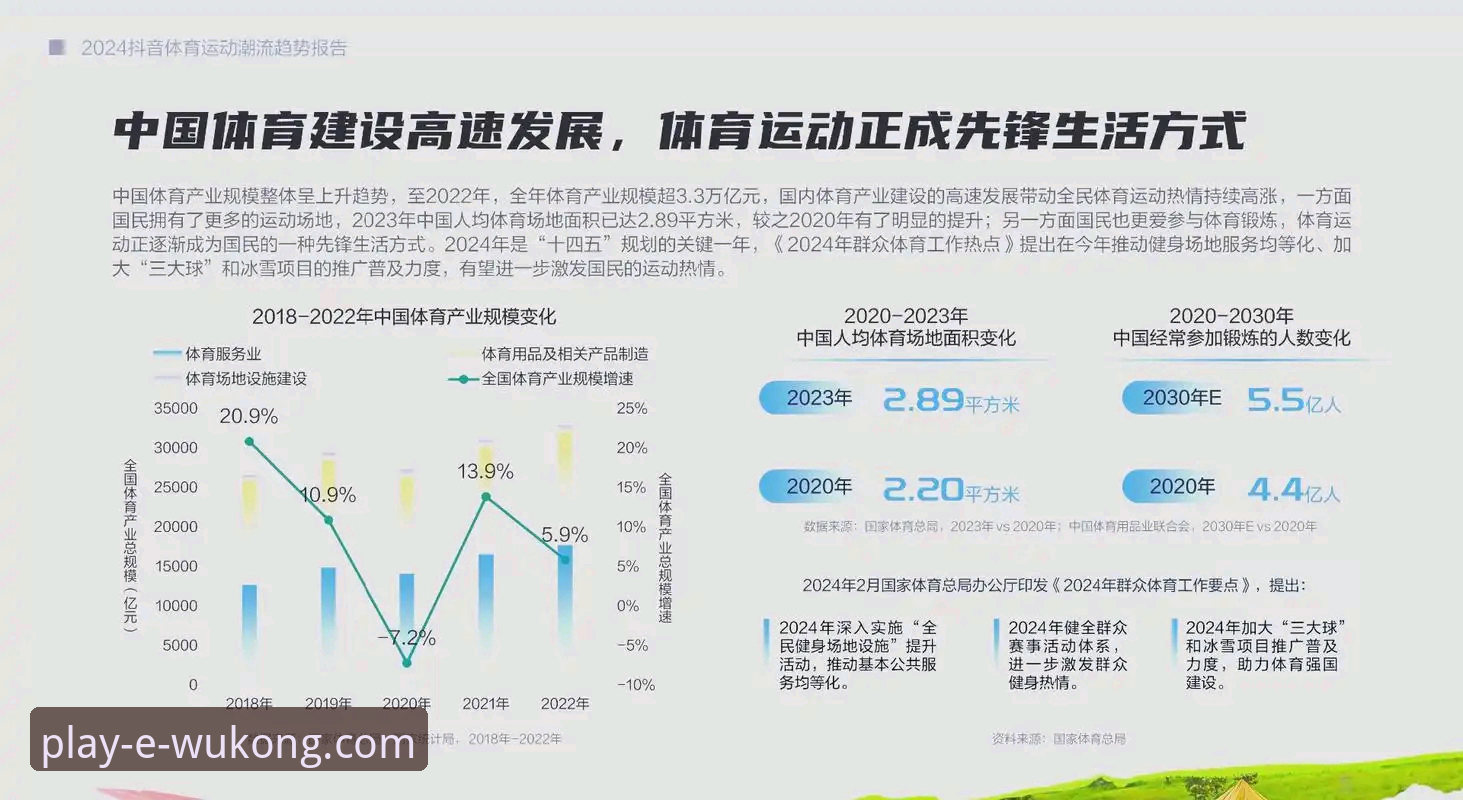 资深用户深度解析：悟空体育平台靠谱吗？实战经验与趋势观察