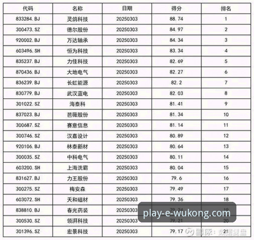 3个关键转折点：复盘北京队如何从领先12分到爆冷惜败福建